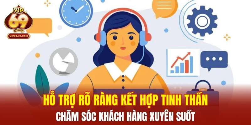 Hỗ trợ rõ ràng kết hợp tinh thần chăm sóc khách hàng xuyên suốt